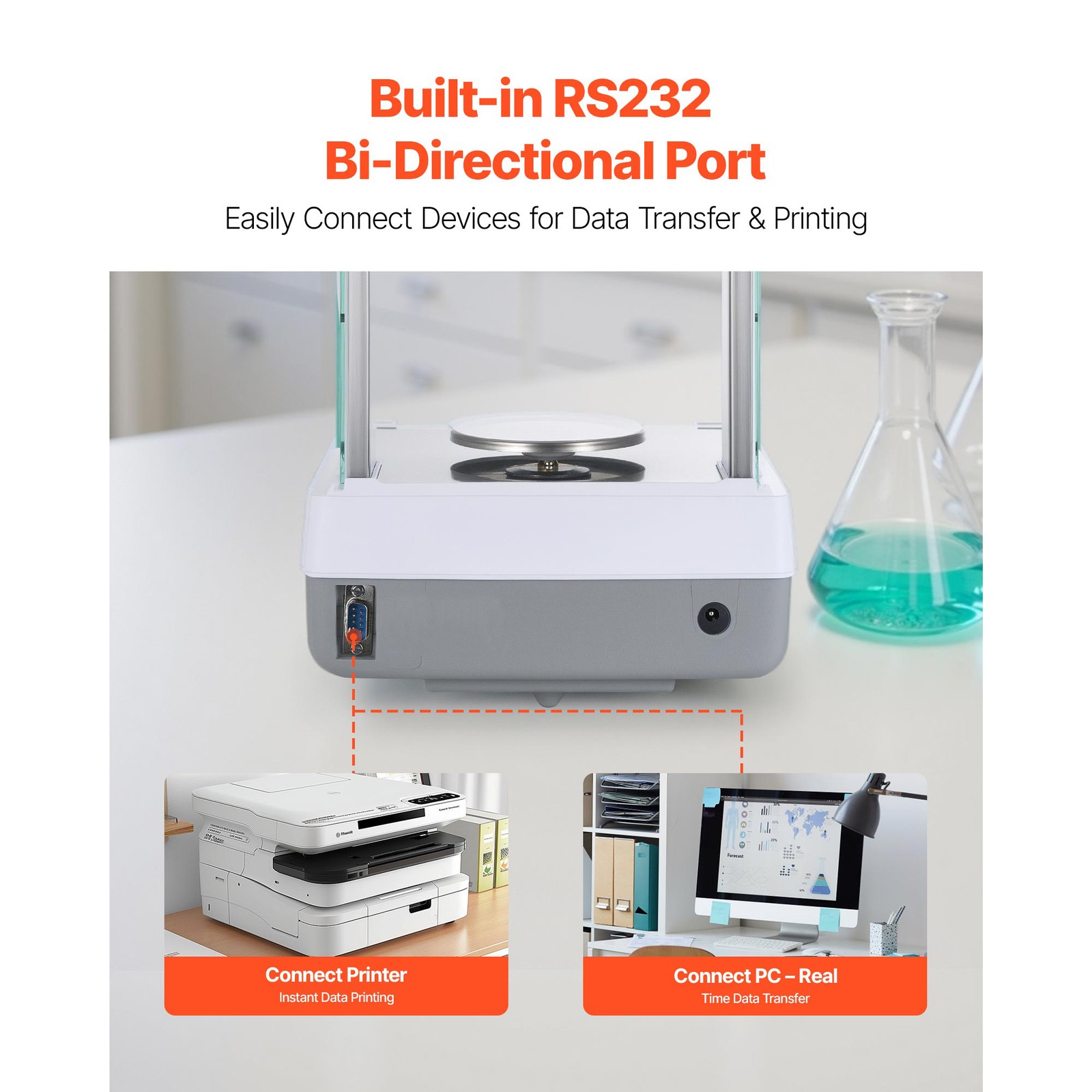 Uimoso Analytical Lab Scale 220g Capacity 0.0001g Precision, 4 Measurement Units