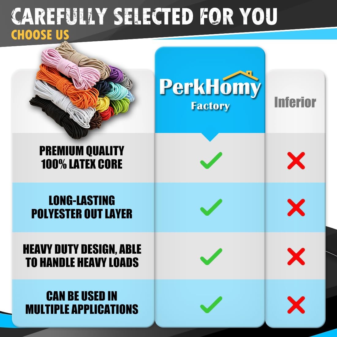PerkHomy 1/8 x 50 Bungee Shock Cord Rope Marine Grade Heavy Duty Polyester