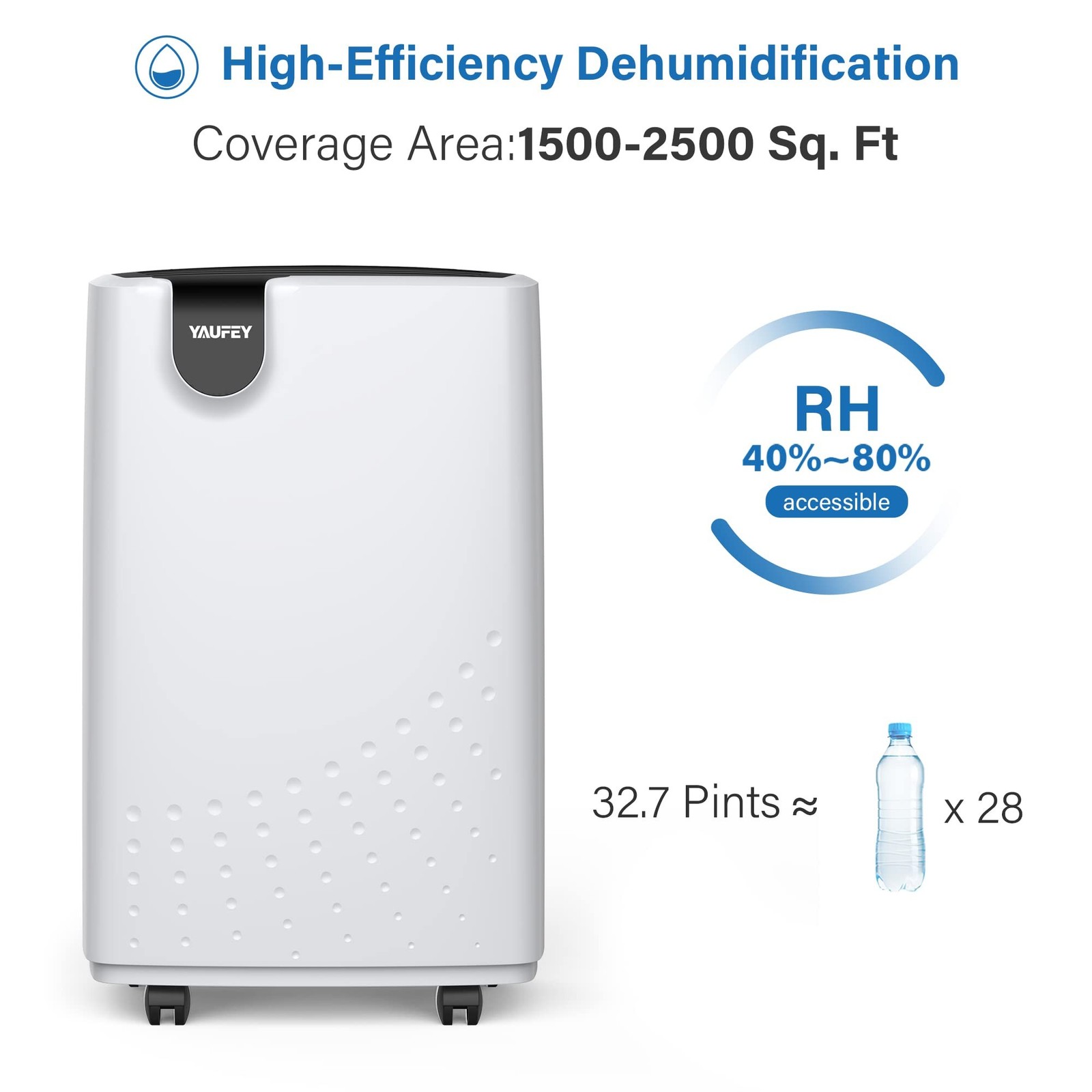 Yaufey 2500 Sq. Ft. Dehumidifier for Home and Basements with Auto or Manual D…