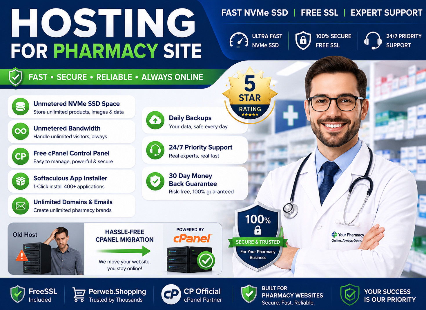 Hosting for Pharmacy Site – 💊 Free SSL, Emails, CDN + Fast SSD | Only $14.99/Yr