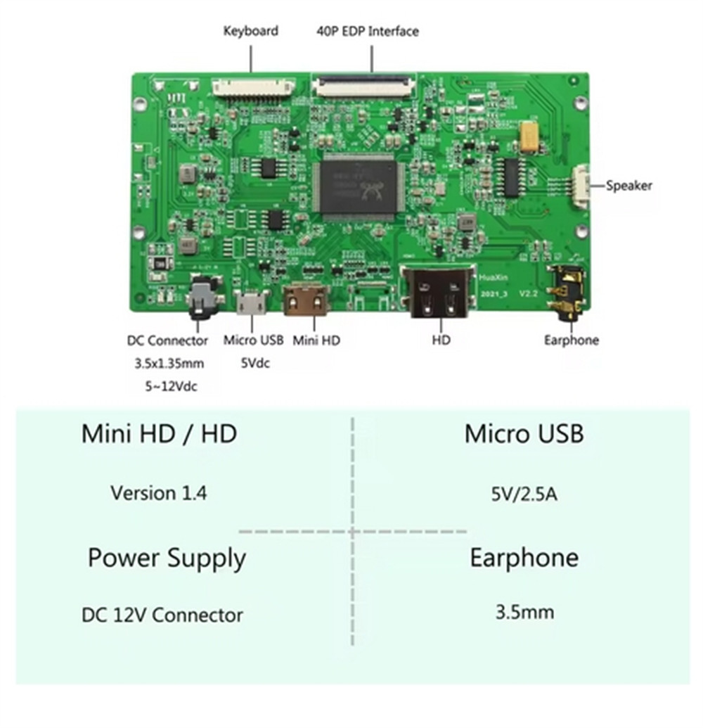 New 2048×1536 4:3 IPS LCD Screen LP097QX1 with HD-MI LCD Board for 9.7″ 3rd 4Gen
