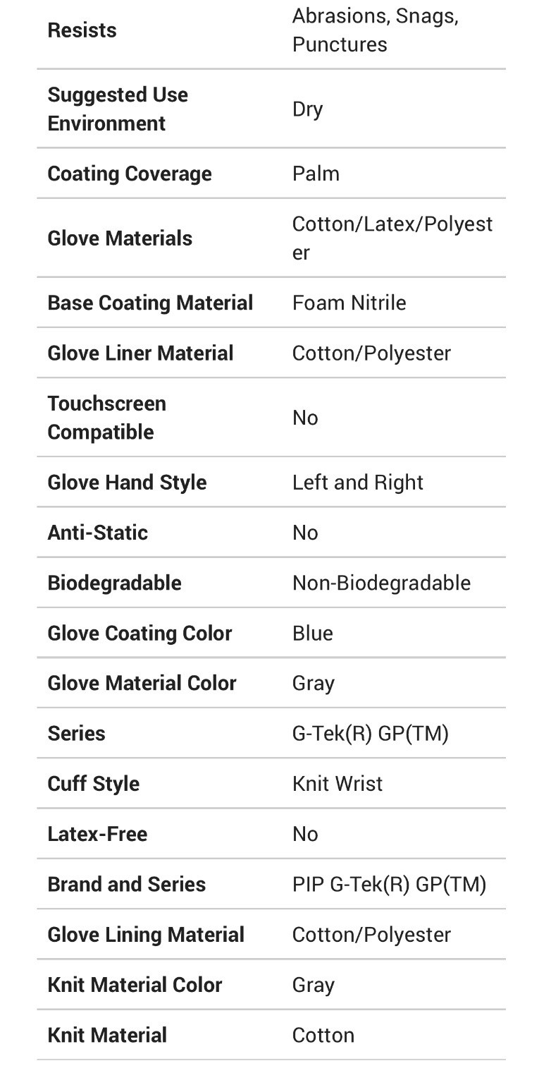 12 Pair PIP G-Tek GP LARGE Coated Gloves, Palm and Fingers, Level 3 Abrasion