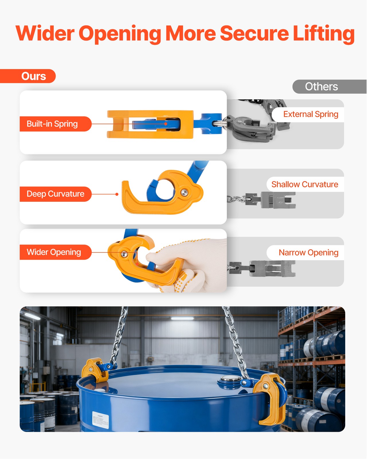 VEVOR Chain Drum Lifter with Thickened Hook 2000LB Capacity Drum Lifting Chain