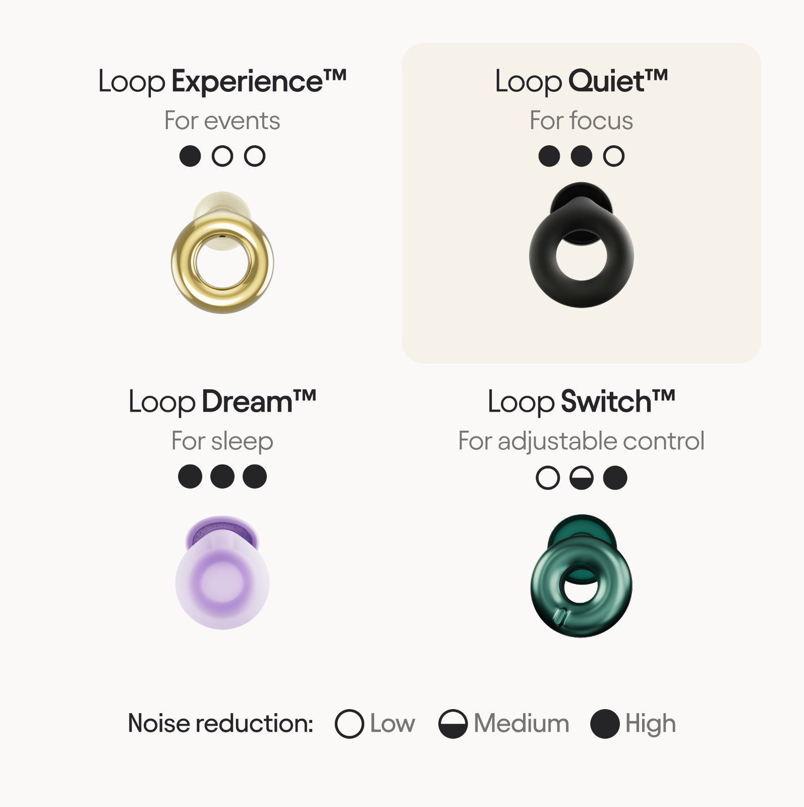 Official Loop Quiet 2 Earplugs – Ultra-Comfy Noise Reduction for Sleep & Focus