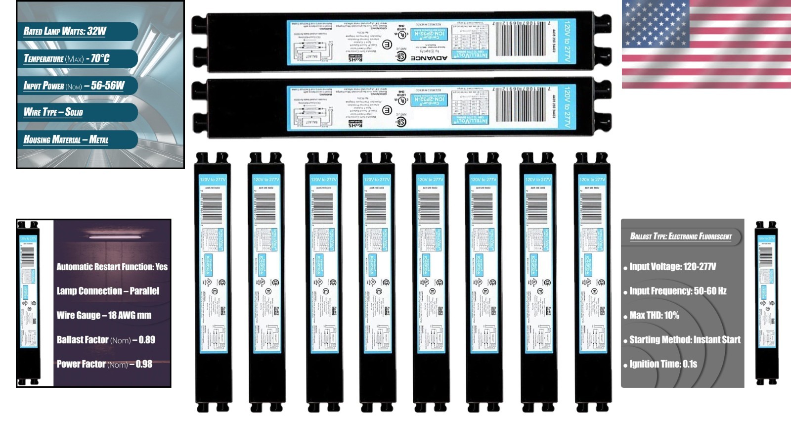 Indoor/Outdoor Centium Electronic Ballast – 10 Pack