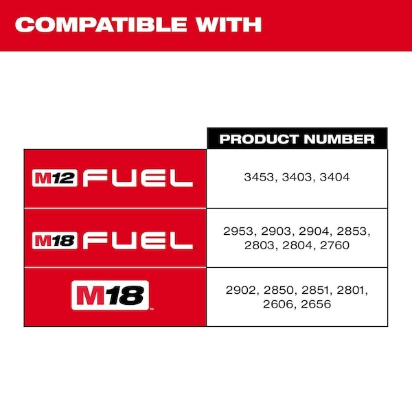 Milwaukee Tool 49-16-3697 Drill & Impact Driver Bit Holder