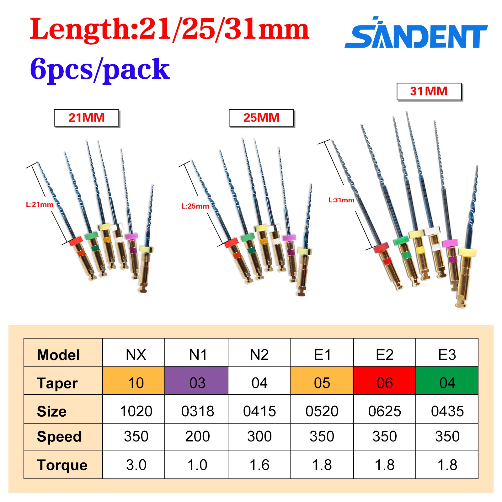 Dental Endodontic Rotary Taper Endo 6Pc Engine NITI Files 21/25/31MM