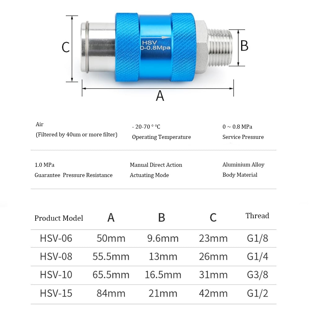 2 PCS HSV08 Aluminum G1/4 Inch Thread Pneumatic Flow Control Manual Valve