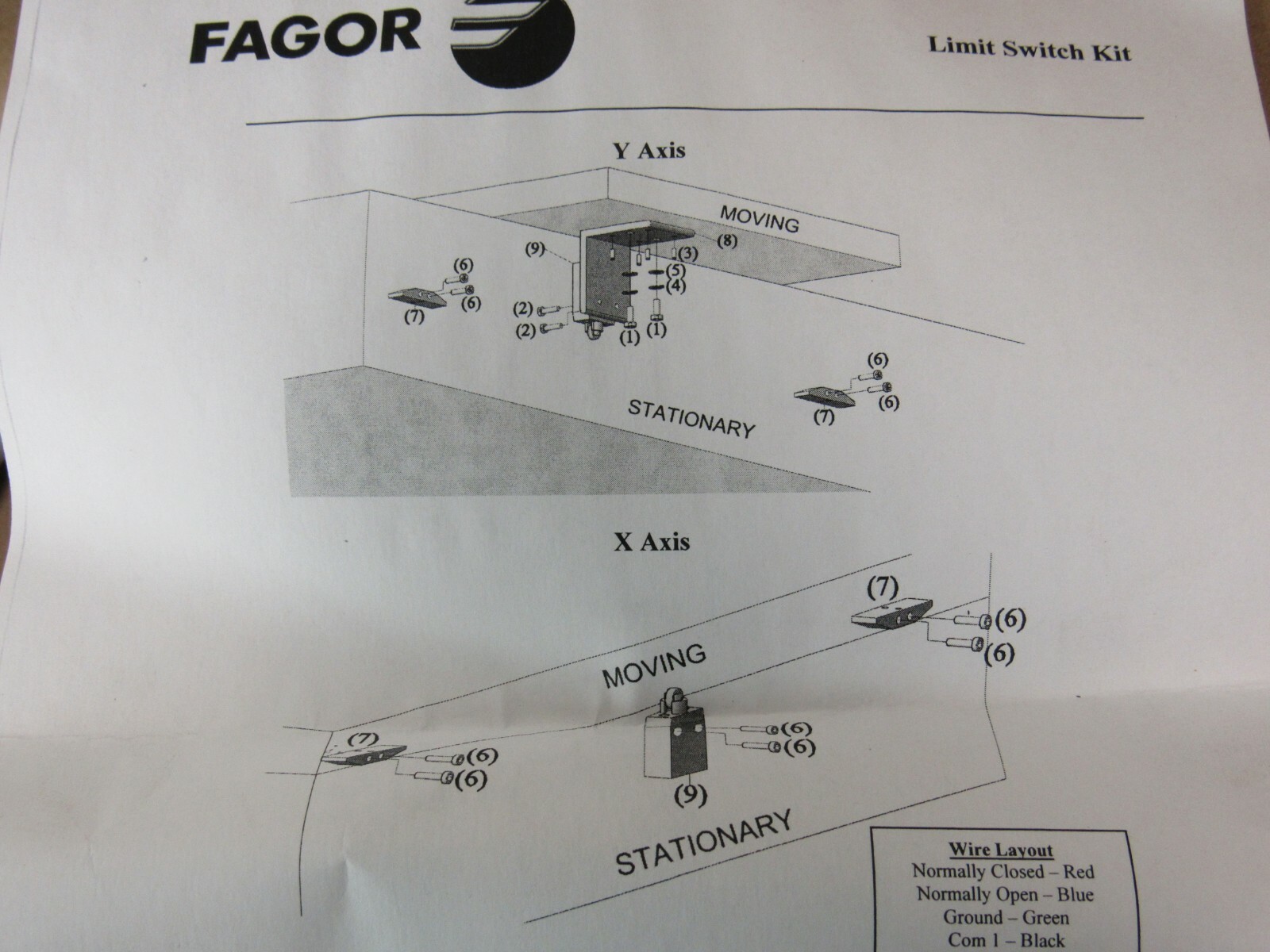 FAGOR LIMIT SWITCH KIT FOR X AXIS Y AXIS
