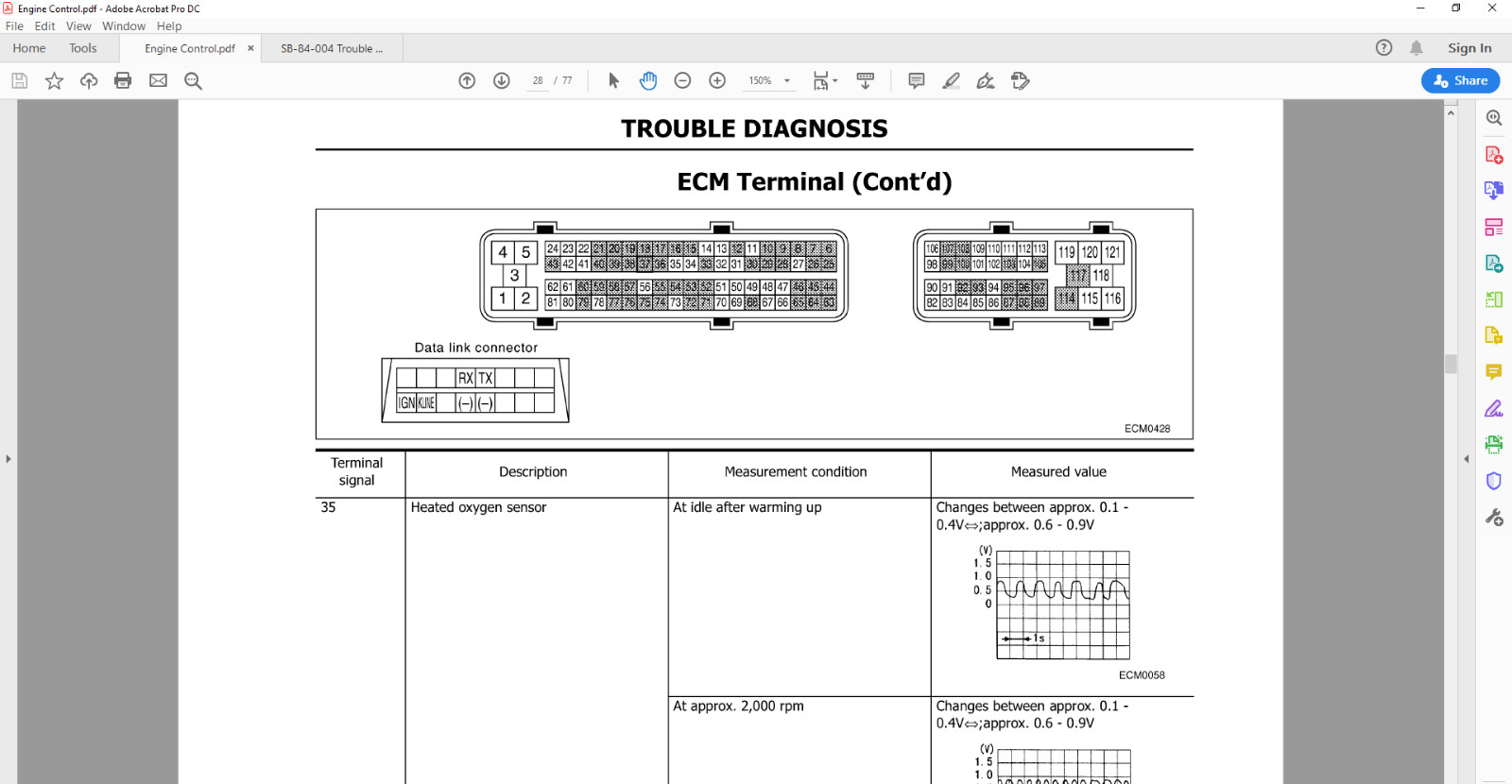 NISSAN FORKLIFT Service Manuals-Parts Manuals on a USB Flash Drive.