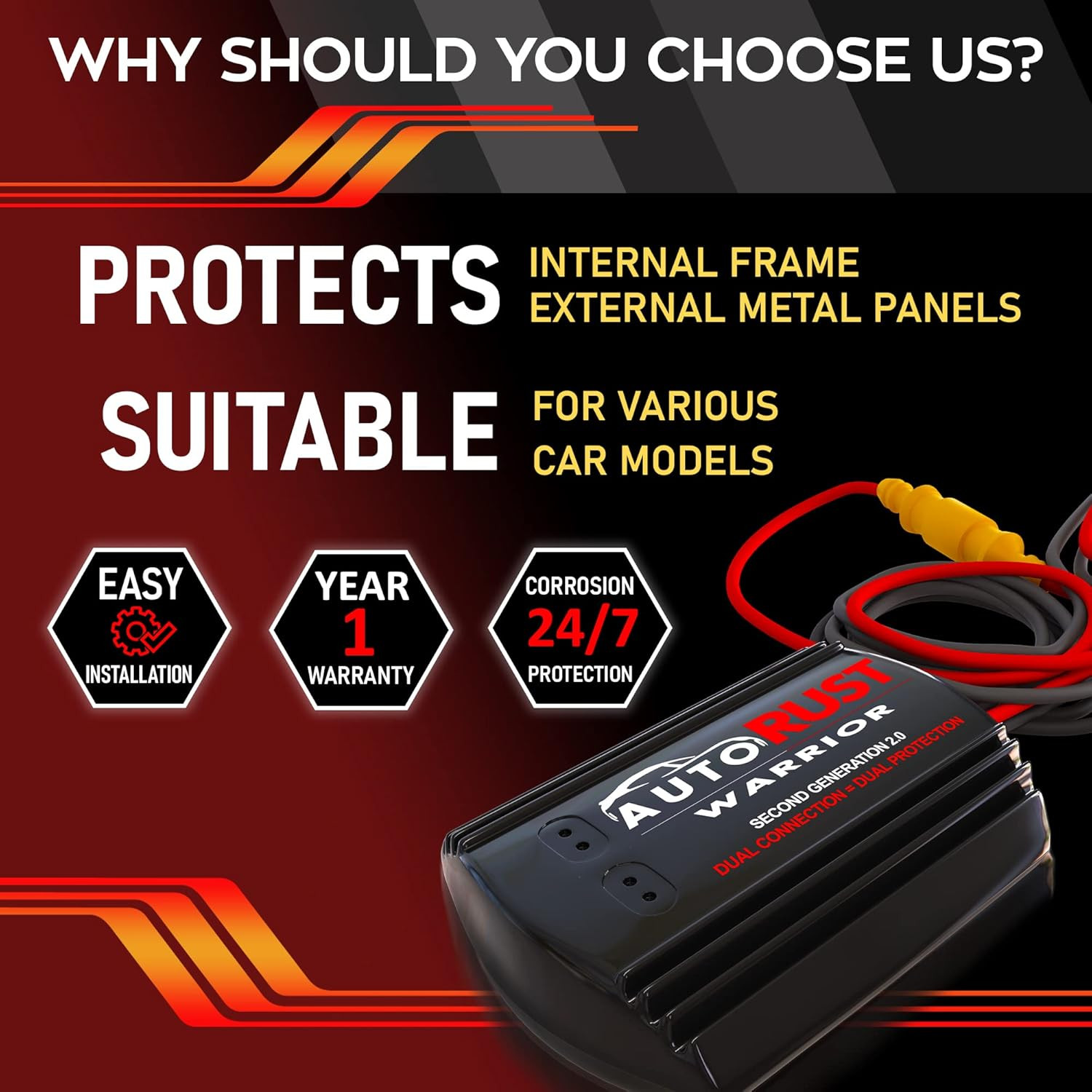 Second Generation (Dual Wire System) Premium Electronic Rust Protection Module f