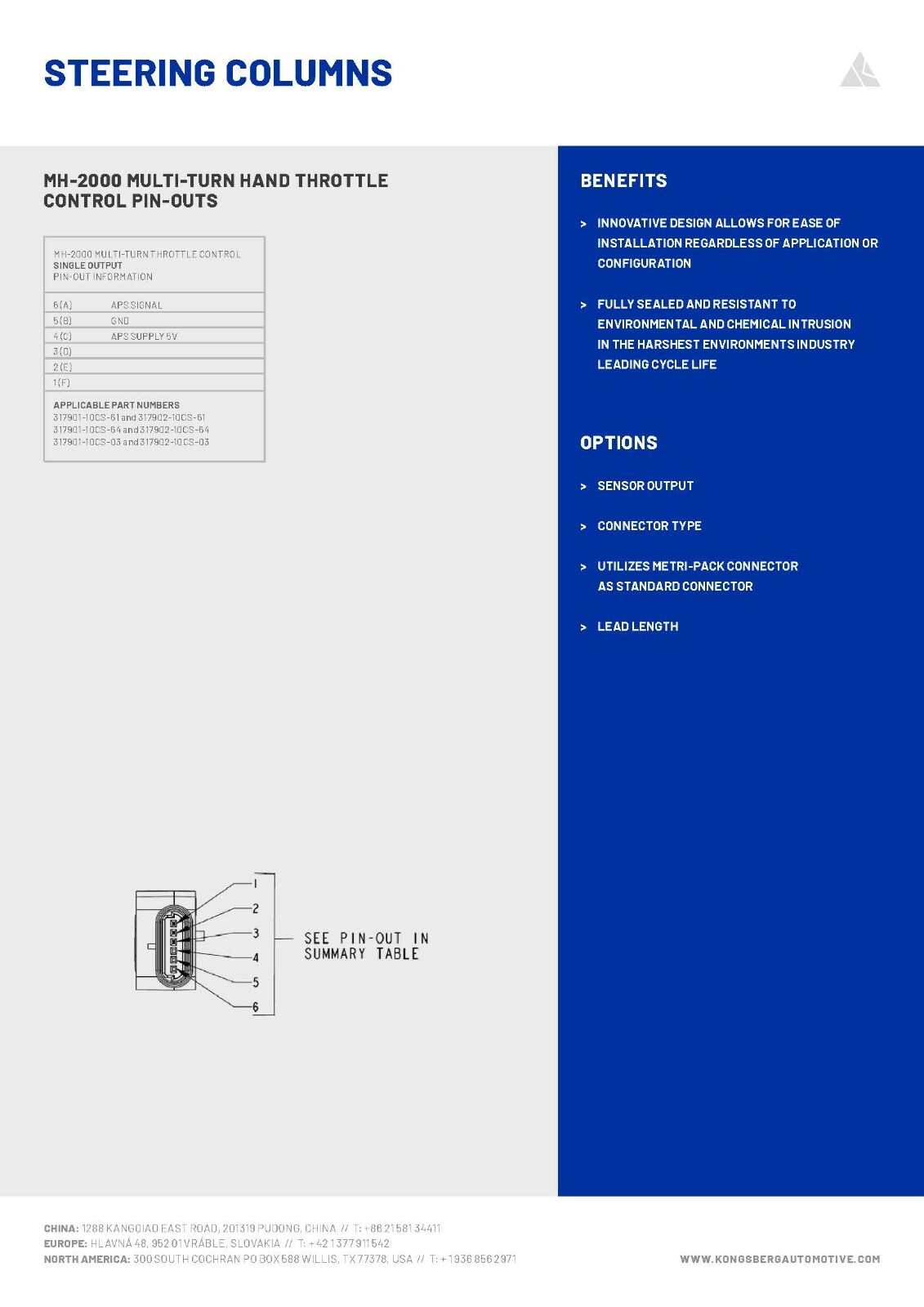 Counter-Clockwise Electronic Hand Throttle Control, Remote Engine Operation