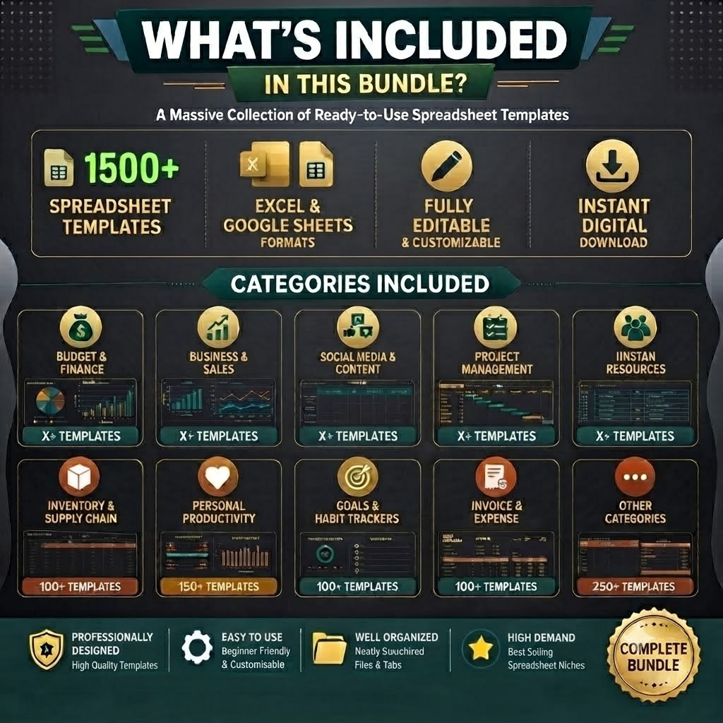 1500+ Excel & Google Sheets Templates Bundle | Business, Budget & Finance✅