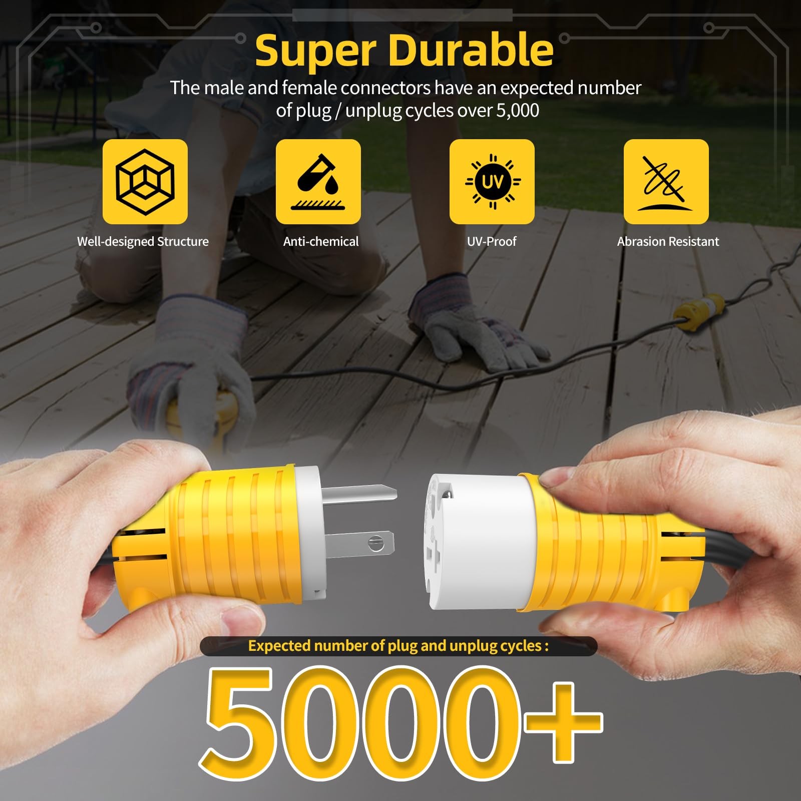 20 Amp 220V Plugs Electrical Male Extension Cord Ends Drop Yellow
