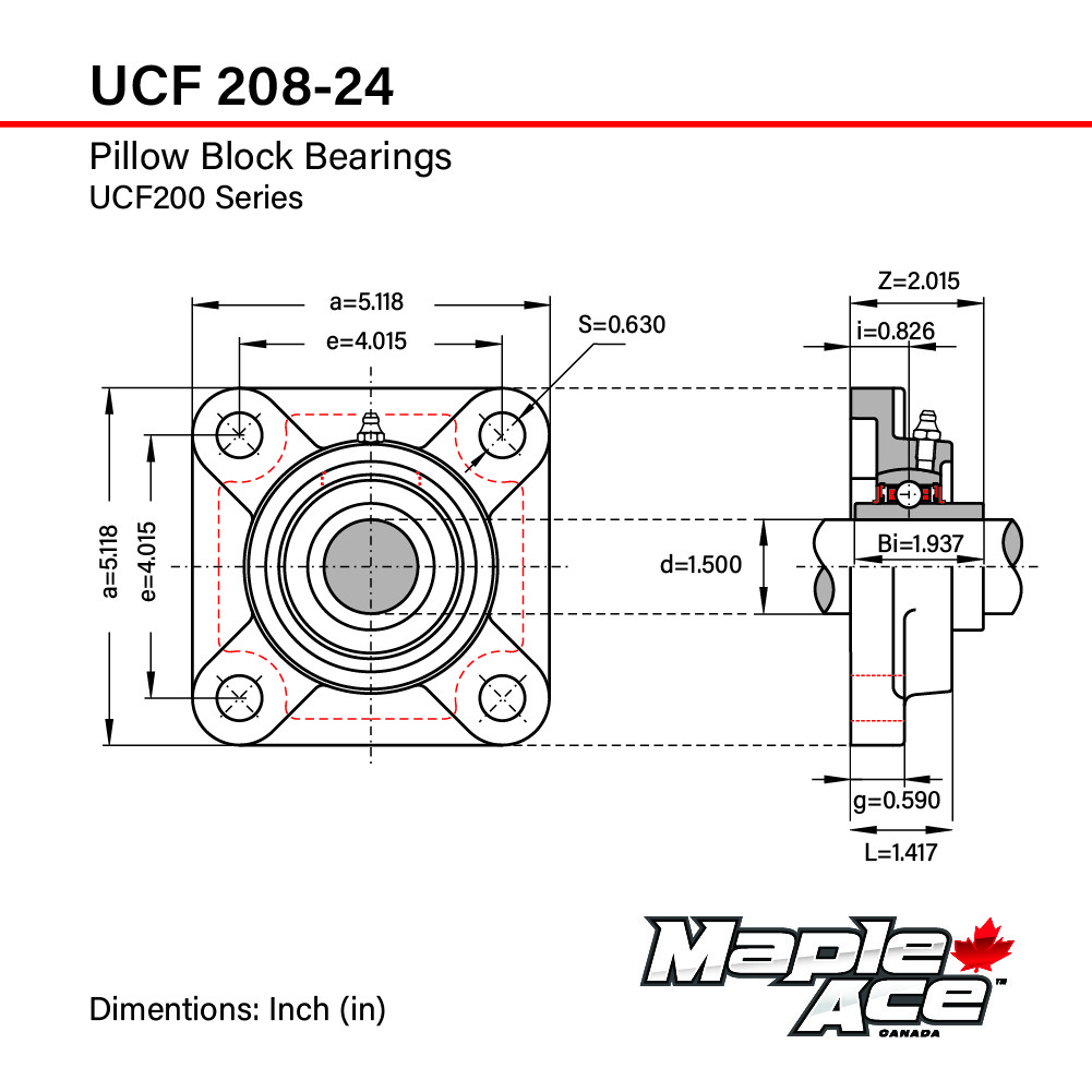 UCF208-24 Flange Bearing 1-1/2″ Bore, 4-Bolt Self-Aligning, Solid Base (Qty 2)