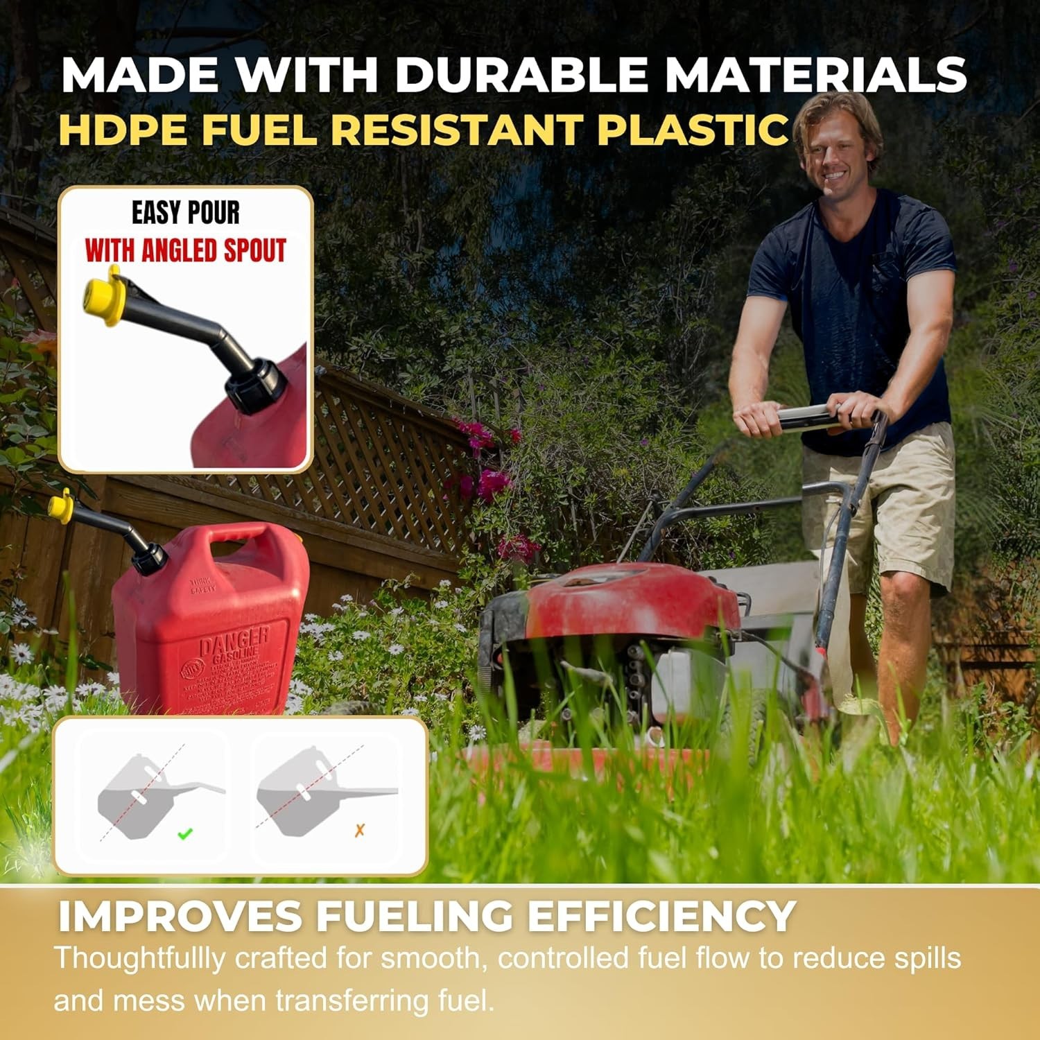 Gas Can Spout Replacement for Old Style Blitz Containers-2 Nozzles, Caps & Rings