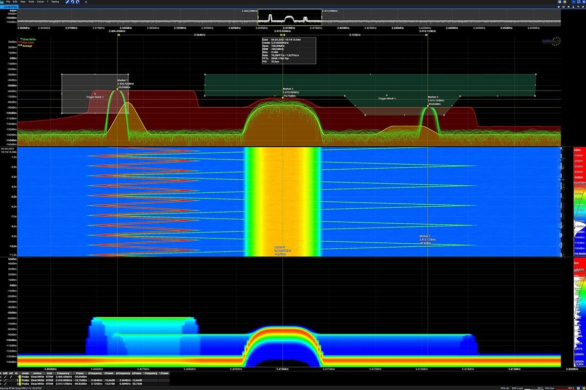 Aaronia SPECTRAN V6 PLUS 2000XA-6 6GHz USB Spectrum Analyzer 160MHz RTBW