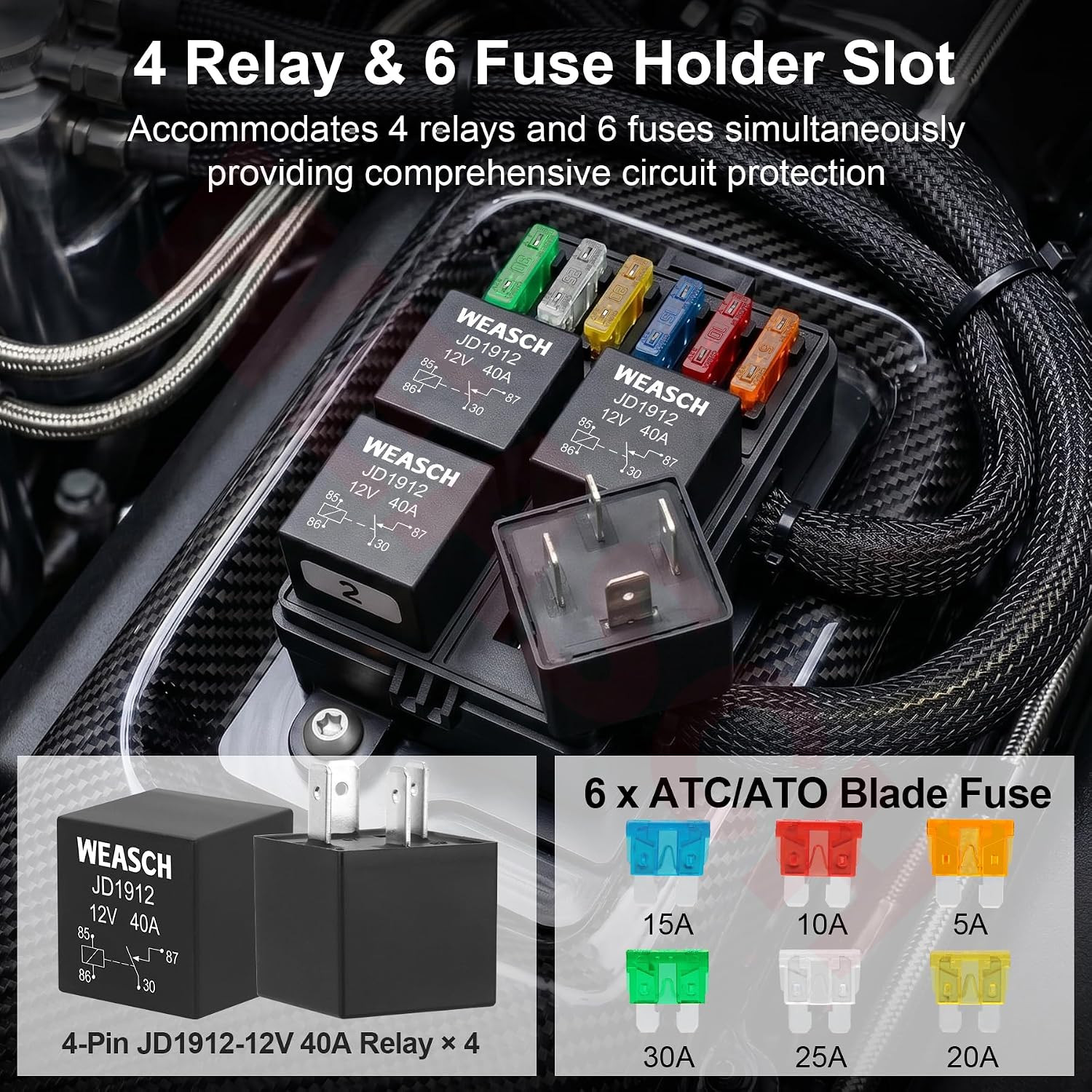 12V 6 Way Pre-Wired Fuse Relay Box Kit with 4 X 40A 4-Pin Relays | 6 Slot