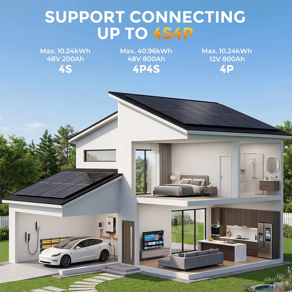 NEW 200Ah 12V LiFePO4 Lithium Battery Built-in BMS for RV Marine Off-Grid Solar