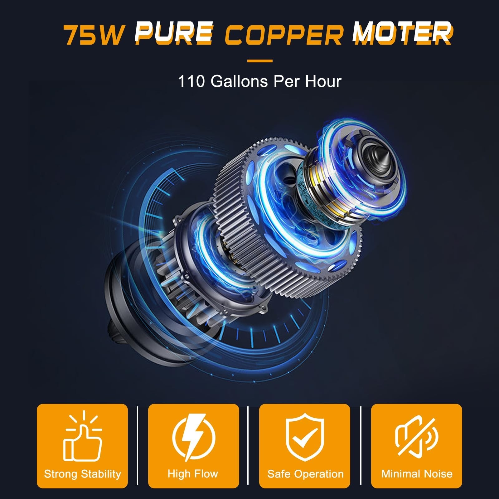 12V 75W Gas & Diesel Fuel Transfer Pump Kit, 110GPH, Includes Fuel Pipe & Cables