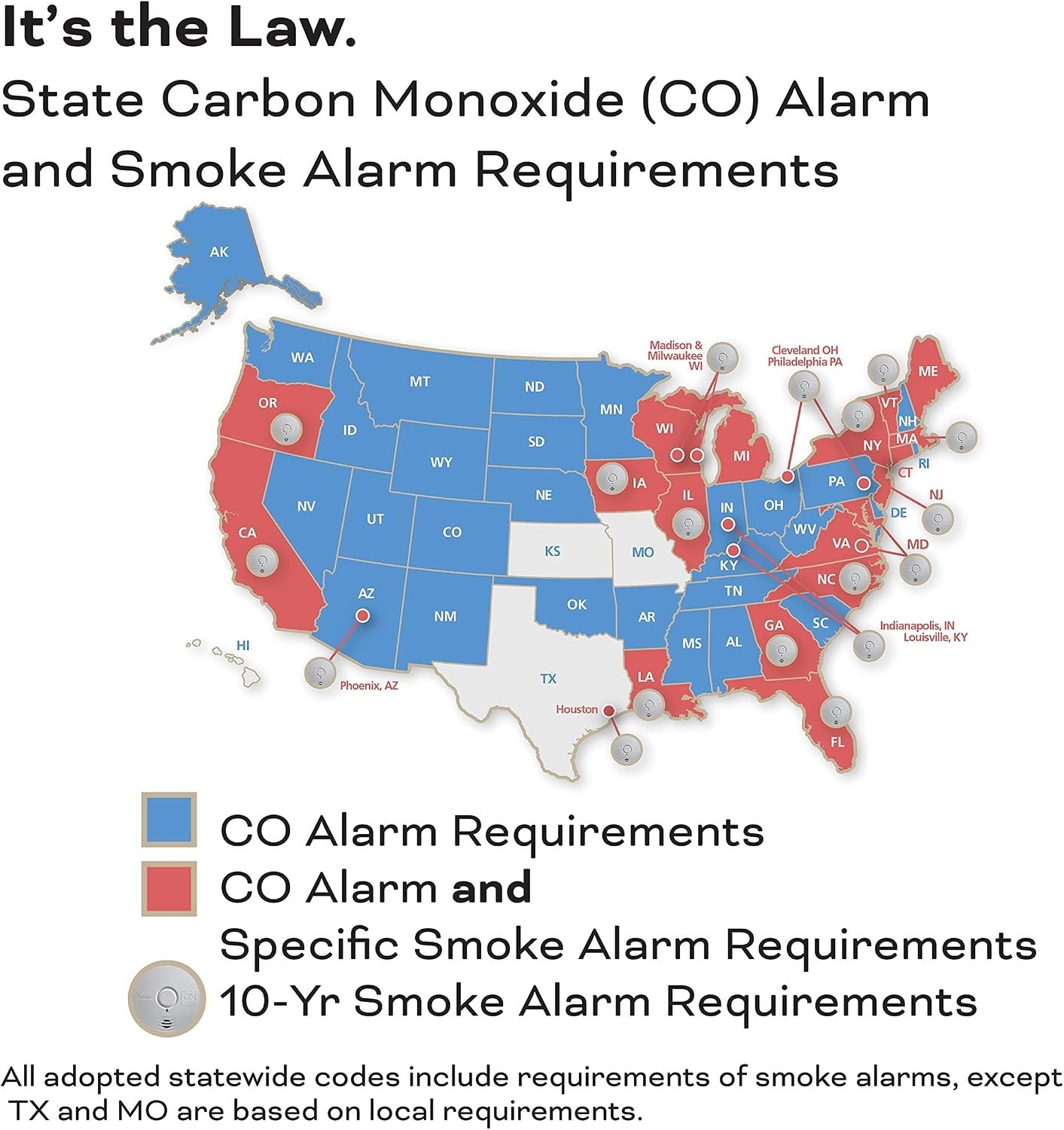 Kidde Smoke & Carbon Monoxide Detector 900-CUDR-V AA Battery Powered, not wired