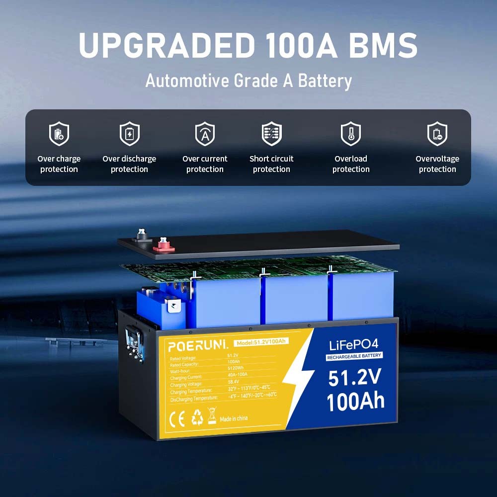 POERUNI 48V 100AH LiFePO4 Lithium Battery with 20A Charger Metal Case Golf Cart