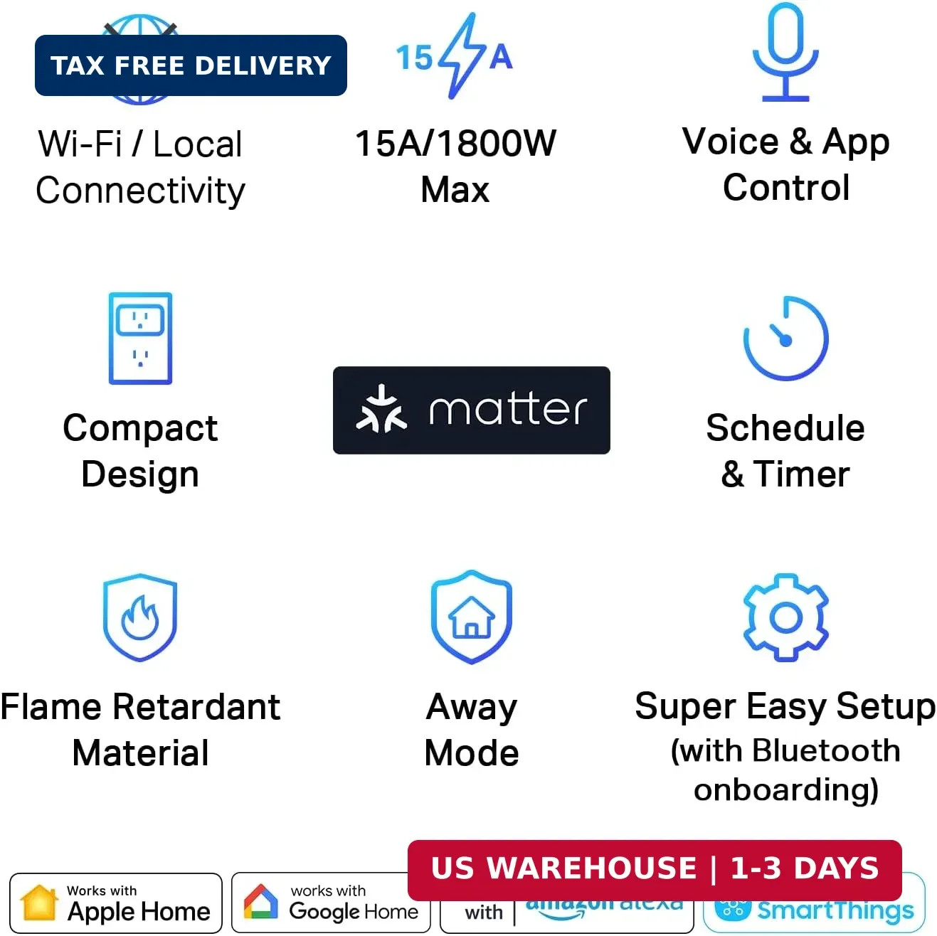 TP-Link Tapo Matter Supported Smart Plug Mini, Compact Design, 15A/1800W Max, Su