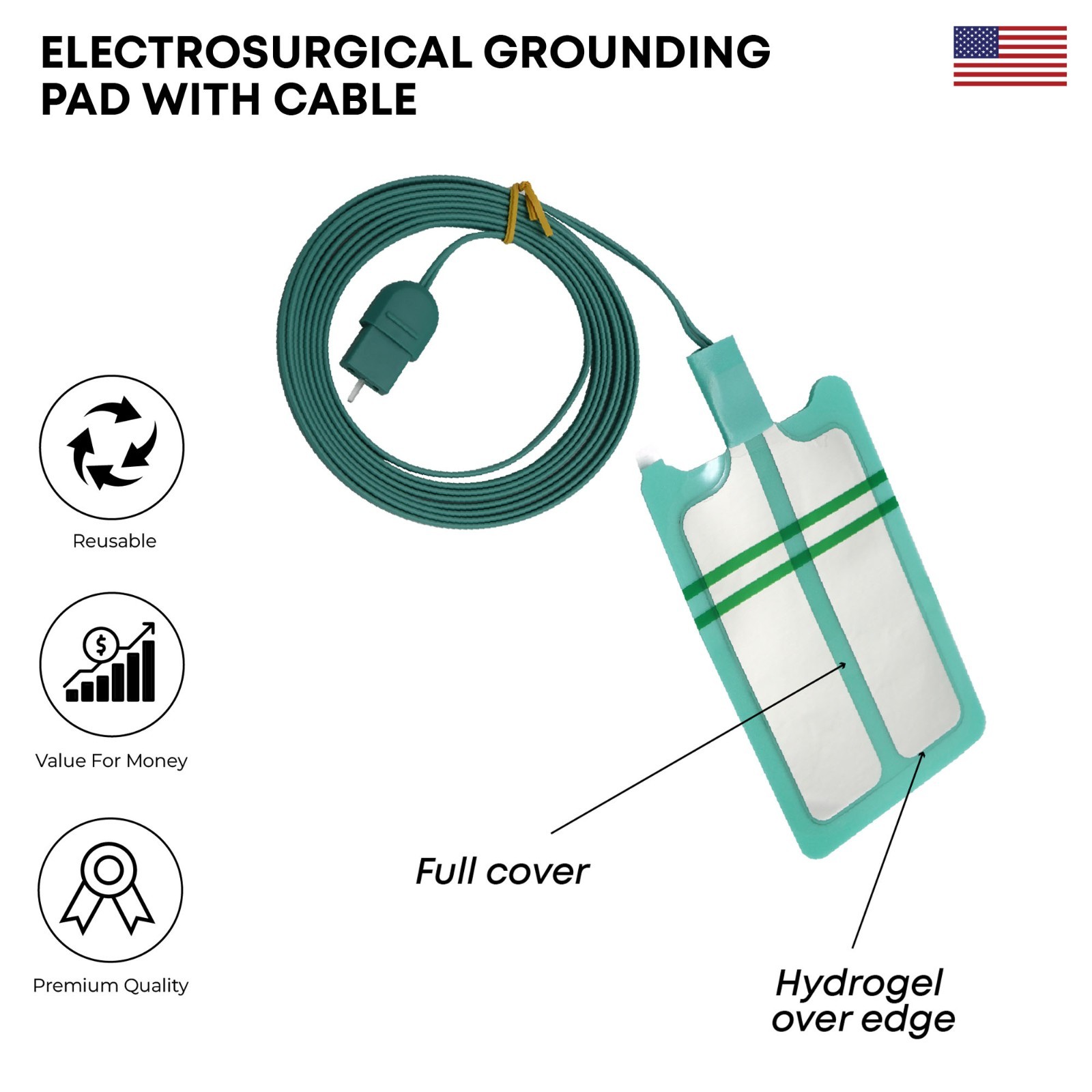 Electrosurgical Grounding ESU Pads With Bipolar REM Plug Cable & Without Cable