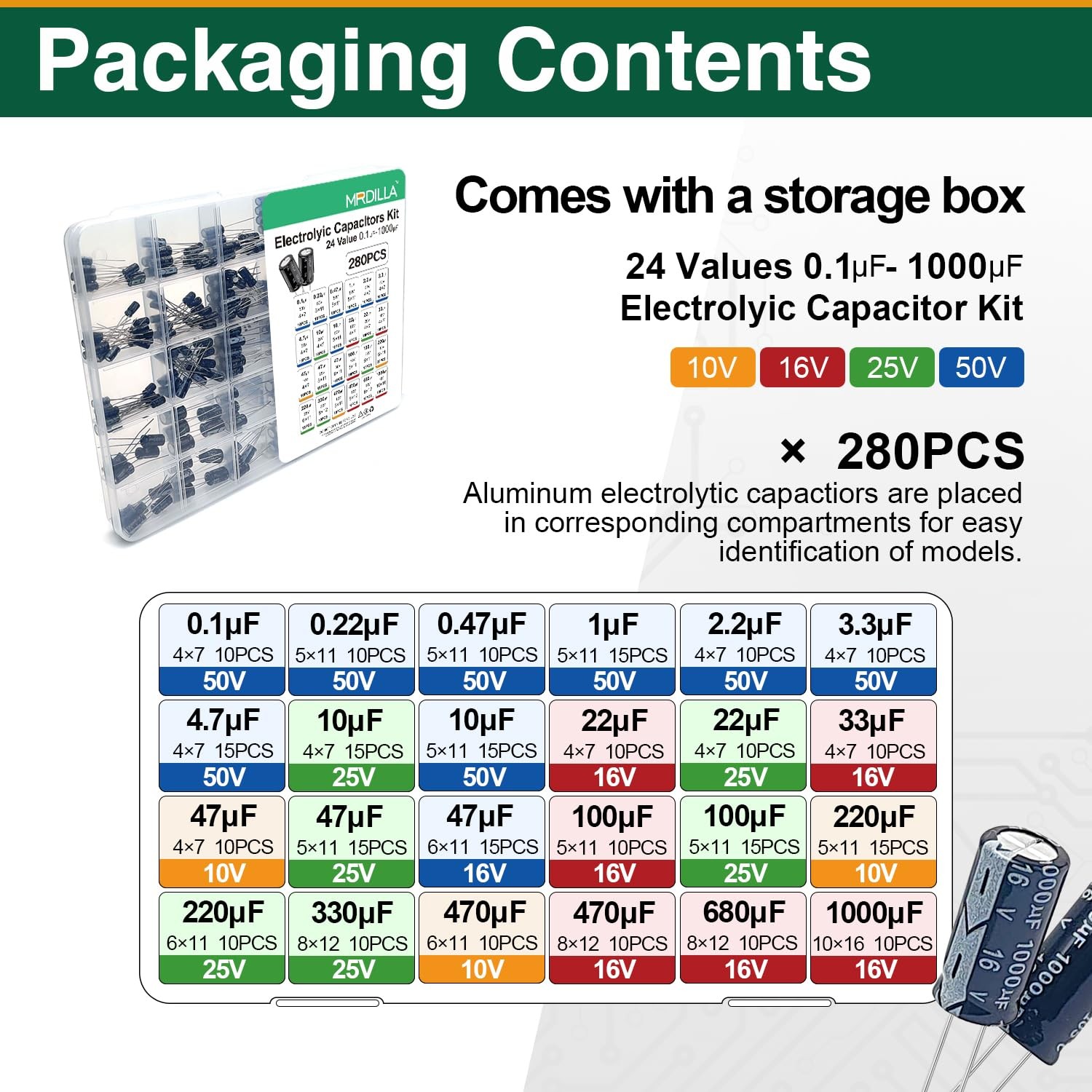 280 Pcs Electrolytic Capacitor Assortment Kit, 24 Values 0.1uF–1000uF Aluminu…