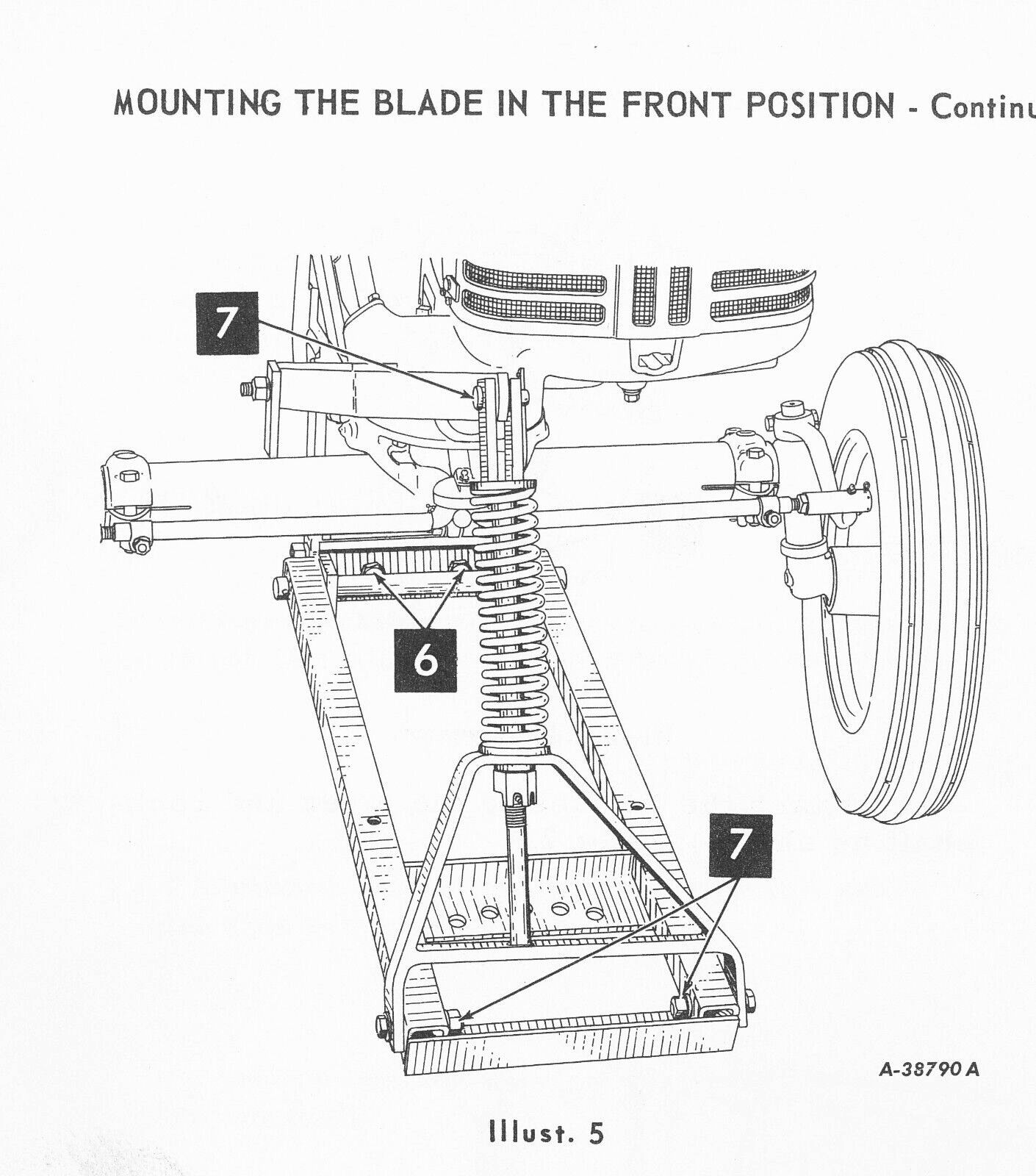 IH International McCormick Cub-54A and L-54 Leveling and Grader Blades Manual