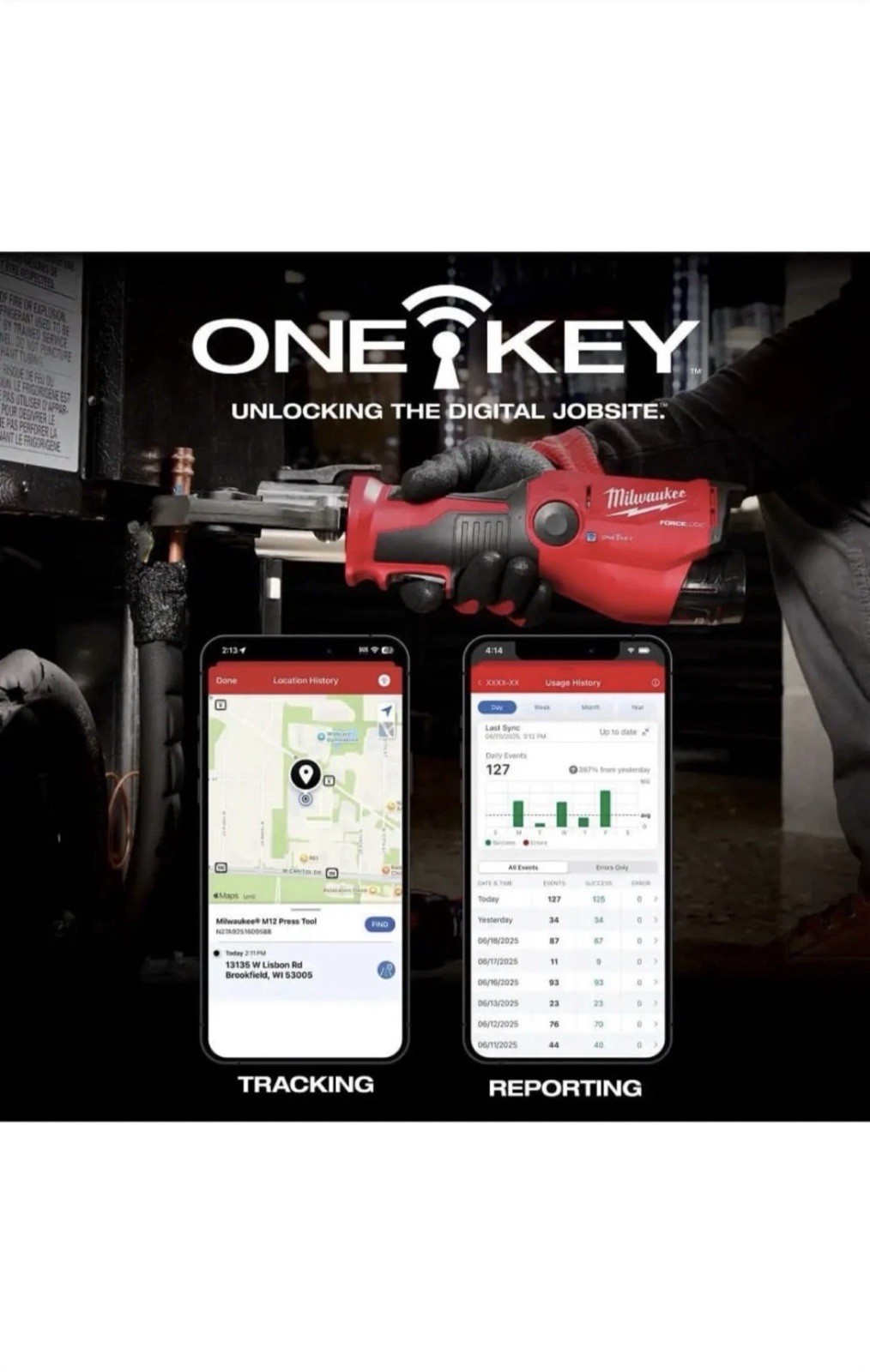 Milwaukee M12 2573-22 FORCE LOGIC Press Tool Kit with ONEKEY