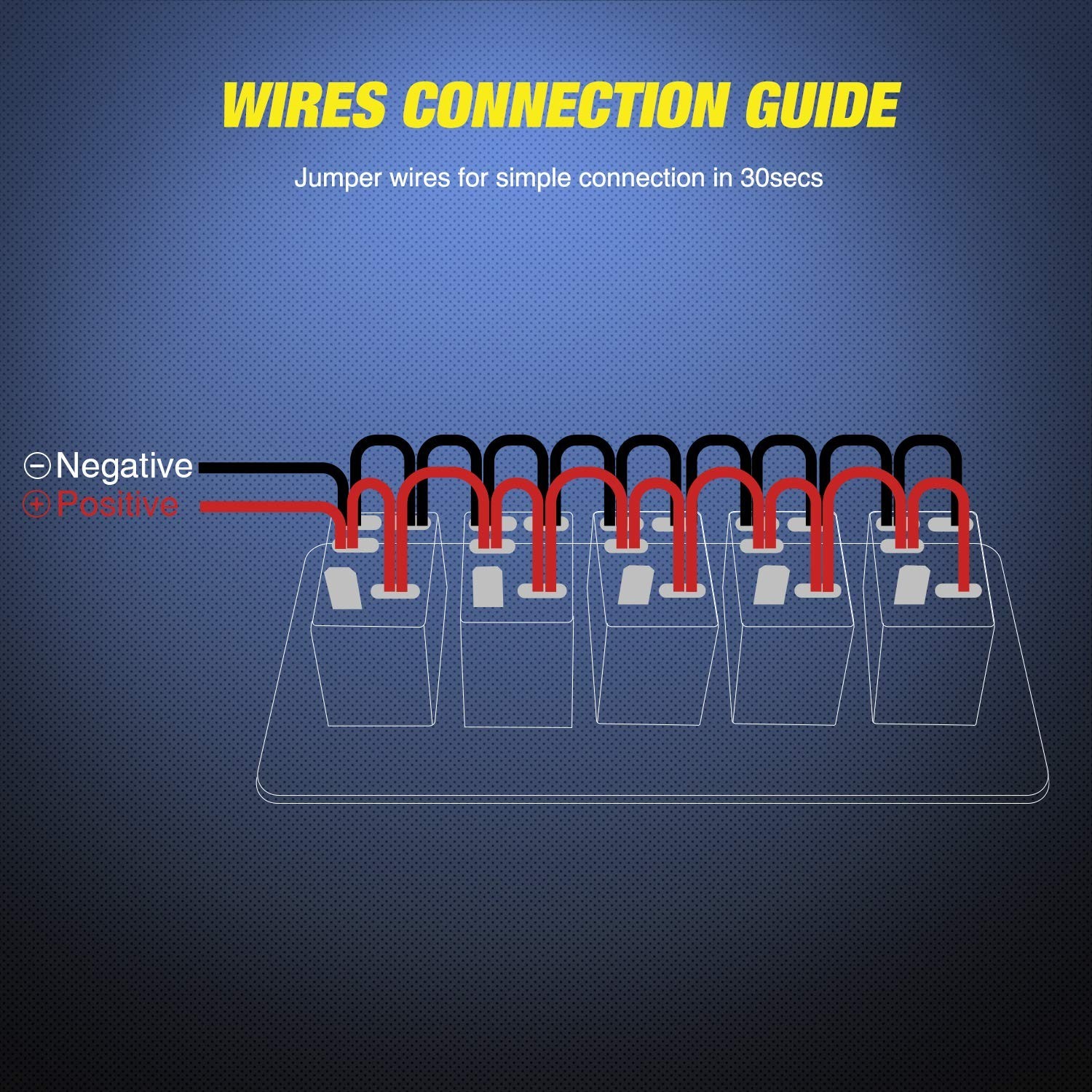 Customizable Pre-Wired 5 Gang Rocker Switch Panel for Automotive & Marine Use