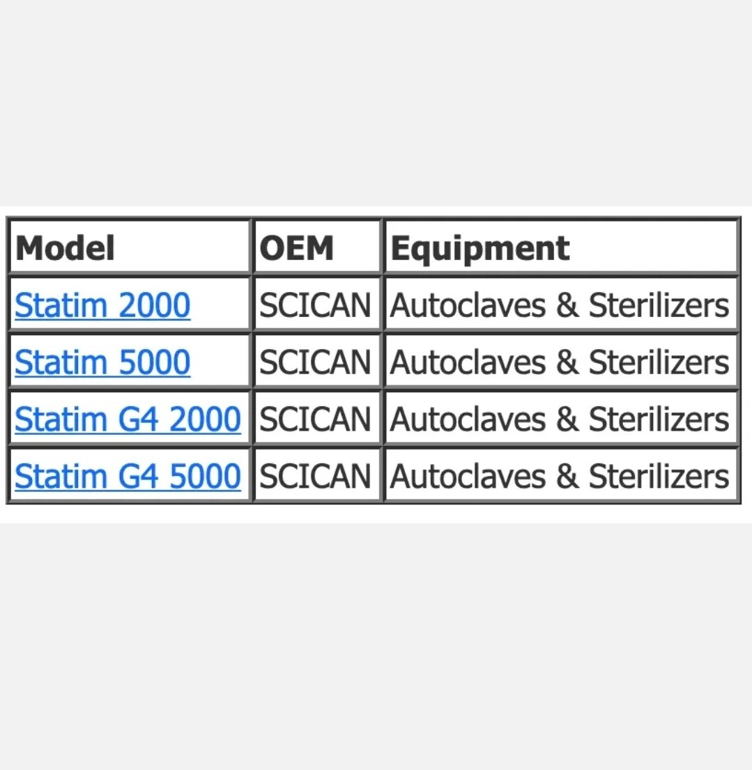 Autoclave Filter RPI # SCF061 SciCan Statim 2000, G4 2000,Statim 5000, G4 5000