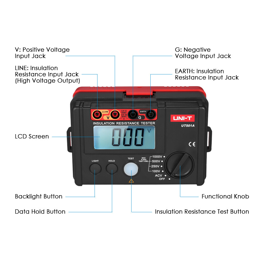 UT501A 1000V Insulation Resistance Meter Ground Tester Megohmmeter L8A4