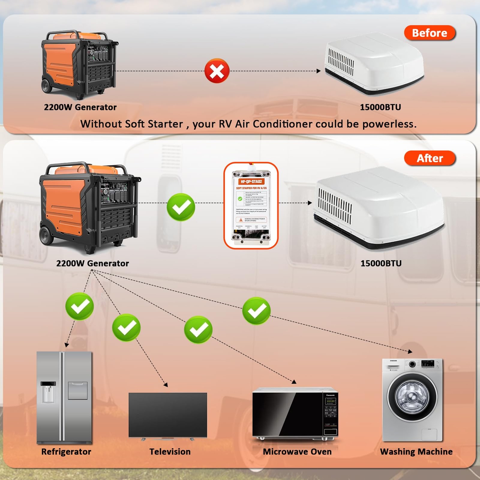 Wodli Soft Start Kit For Rv Air Conditioner Hvac Soft Start Kit For Rv Van