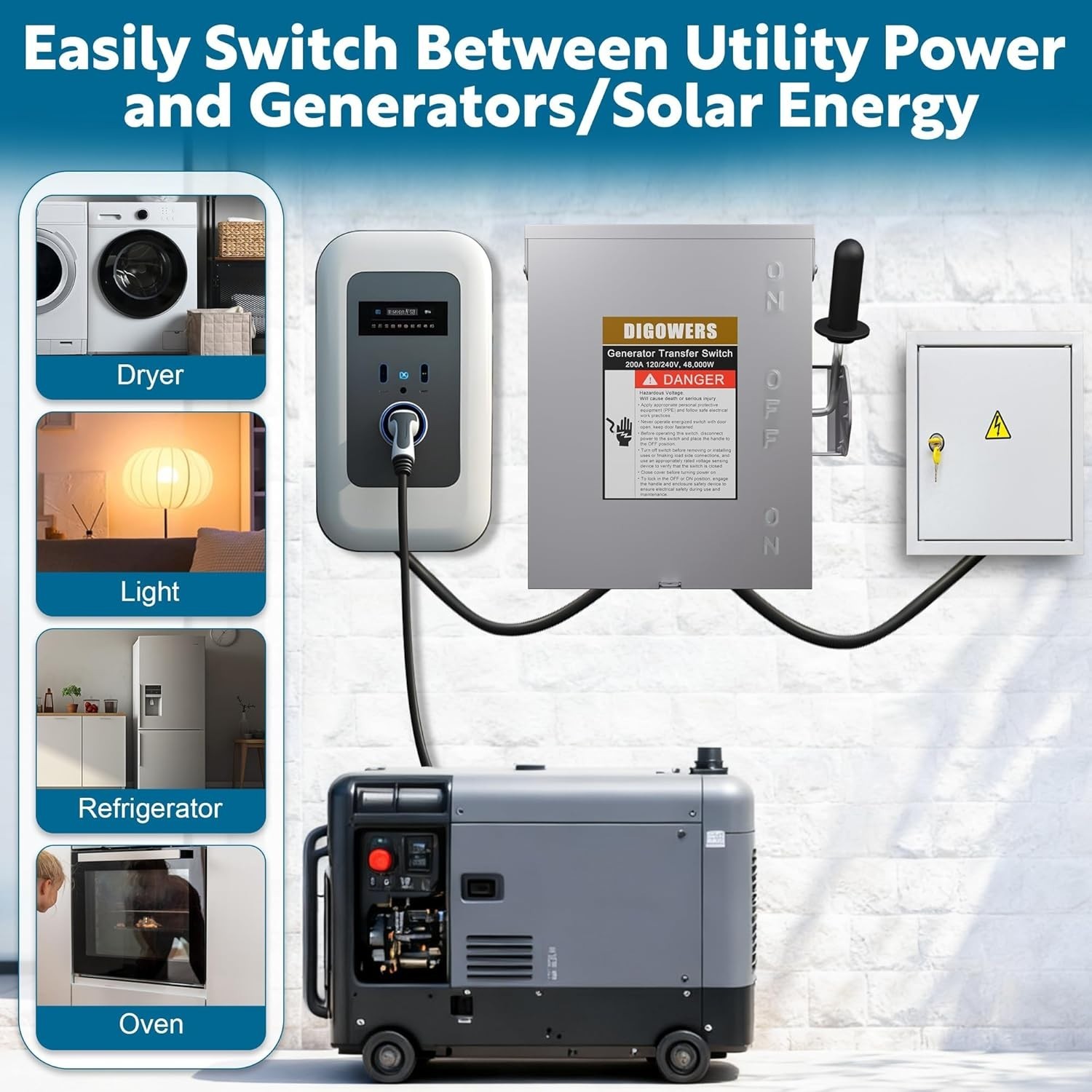 Professional 200 Amp Transfer Switch – Durable, NEMA 3R Rated for Indoor/Outdoor