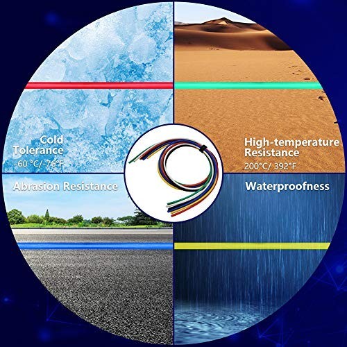 14 AWG Stranded Silicone Wire Kit – 10ft Each, 6 Colors, Tinned Copper, Flexible