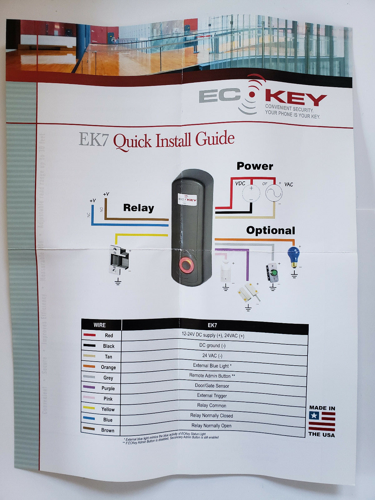 ECKey EK7 Stand-Alone Access System Home Business Security Bluetooth VIZpin SaaS