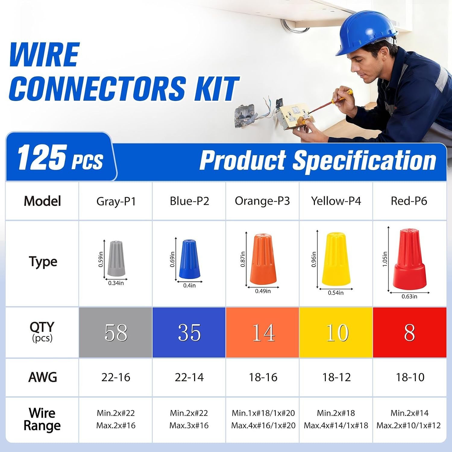 125 PCS Wire Connectors Nuts Electric Wire Caps Assortment Nuts Connection
