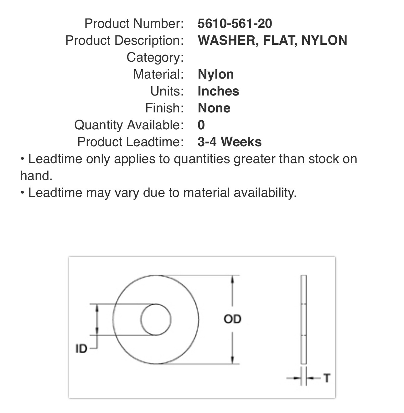 Lot Of 100 Seastrom 5610-561-20 NYLON FLAT WASHERS 0.253 0.530 0.020 12