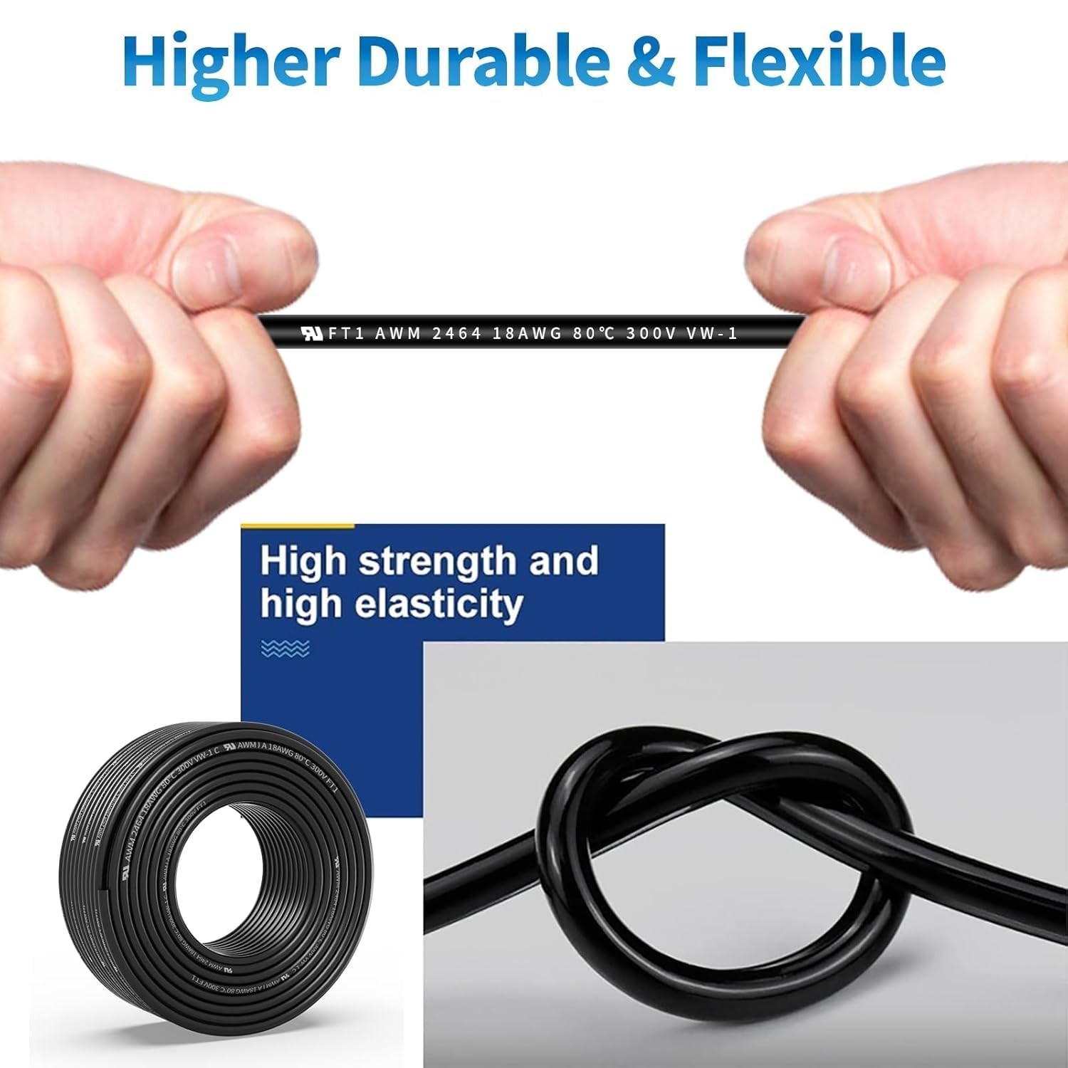 WJRZA 18 Gauge 2 Conductor Shielded Wire 100FT, UL2464 18 AWG 2 Shielded Cable