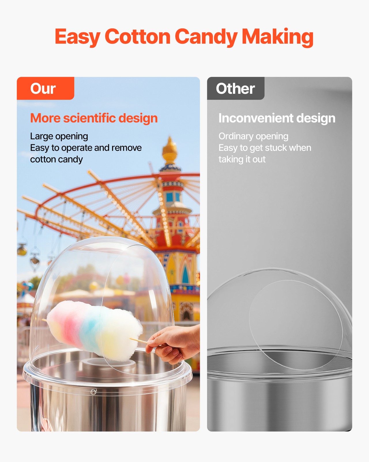 VEVOR Cotton Candy Machine Cover Transparent Acrylic Dome Bubble Shield
