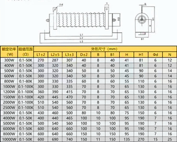 300W 6000W 8000W 10KW Wire Wound Adjustable Variable Resistor Ceramic Rheostat