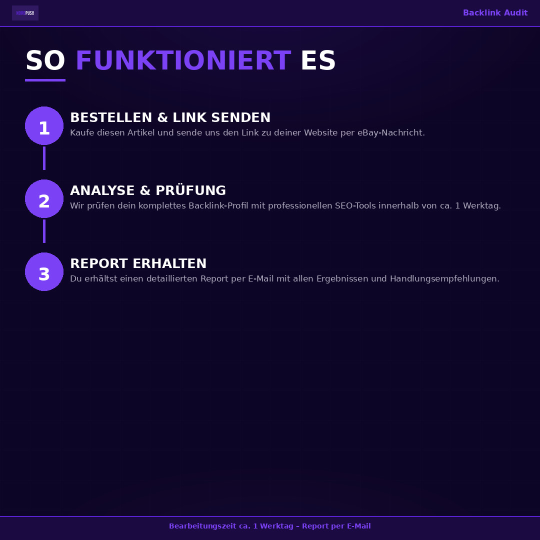 Backlink Audit | Check for Malicious & Toxic Links | SEO Check + Report
