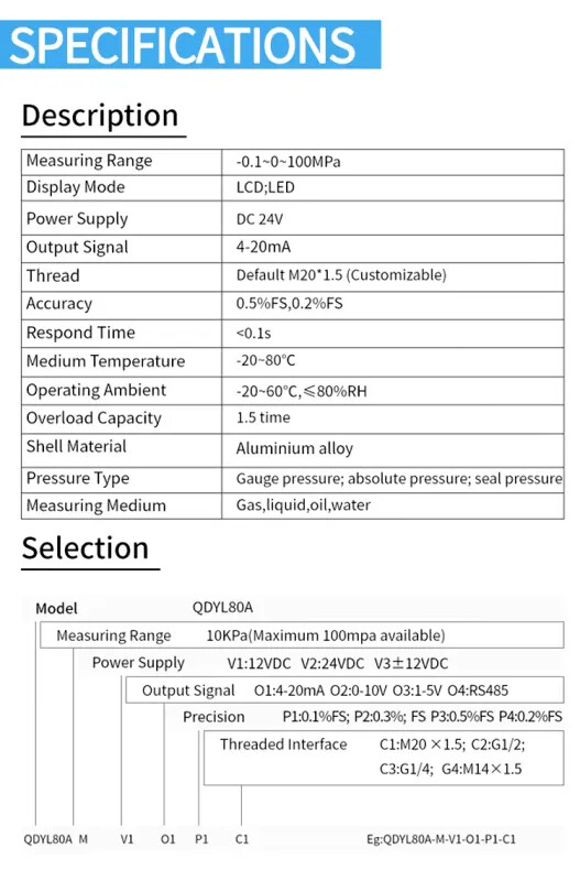 4-20mA Digital Pressure Transducer Sensor 0-10Mpa 0-60Mpa EX-Proof Transmitter