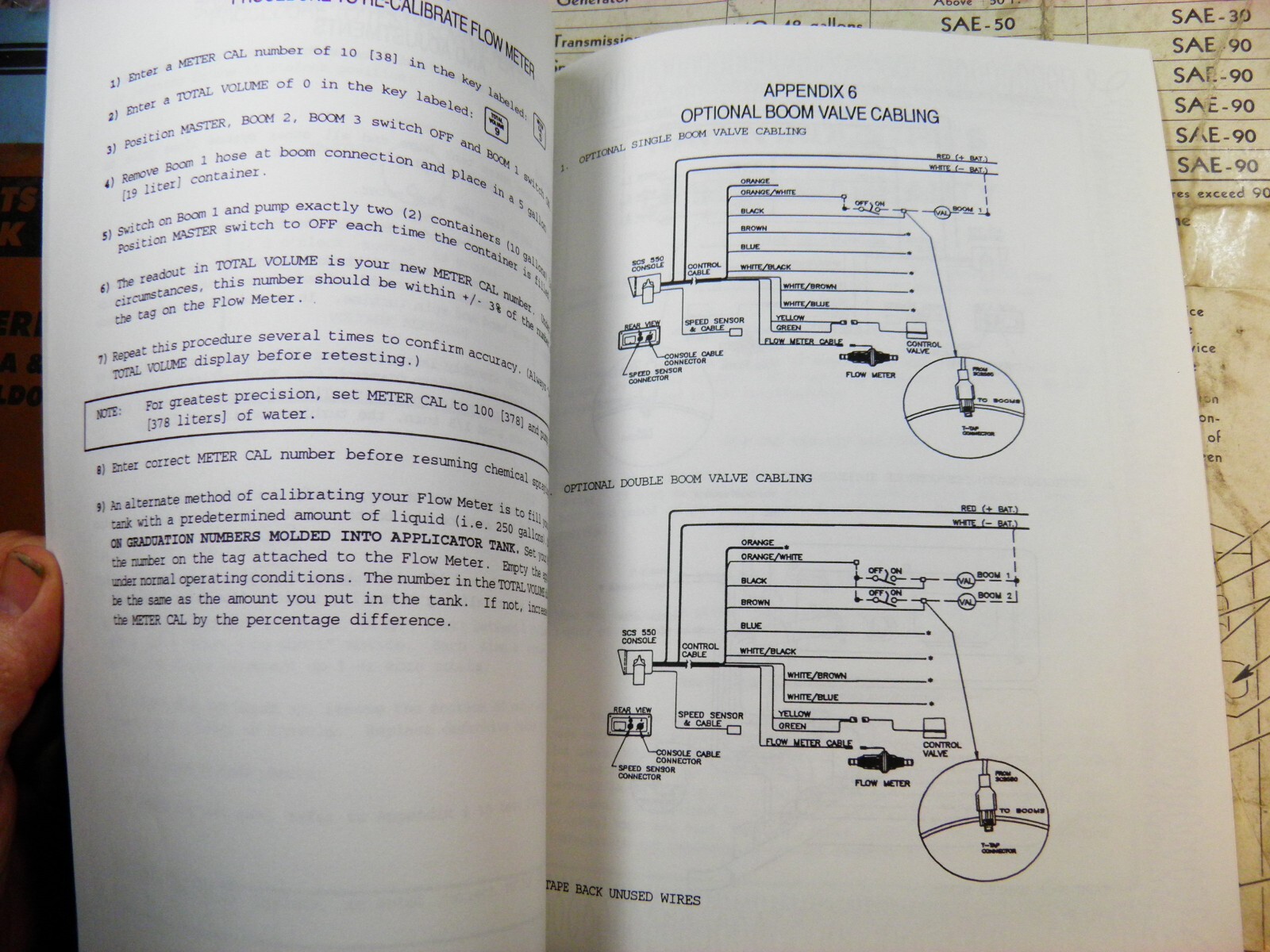 RAVEN SCS550 SCS 550 FLOW CONTROL INSTALLATION AND SERVICE MANUAL PARTS LIST