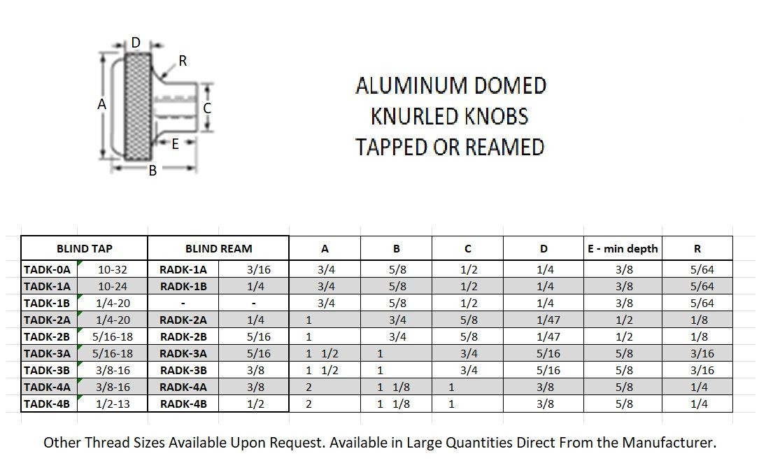3/16″ – 3/8″ Threaded Knurled uncoated6061 Aluminum Dome Knobs, 3/4″ – 2″ RADK