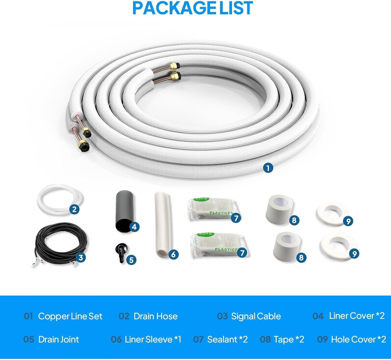 ROVSUN 25 Ft Mini Split Installation Kit 1/4 3/8 Copper PipeswithInsulationforAC