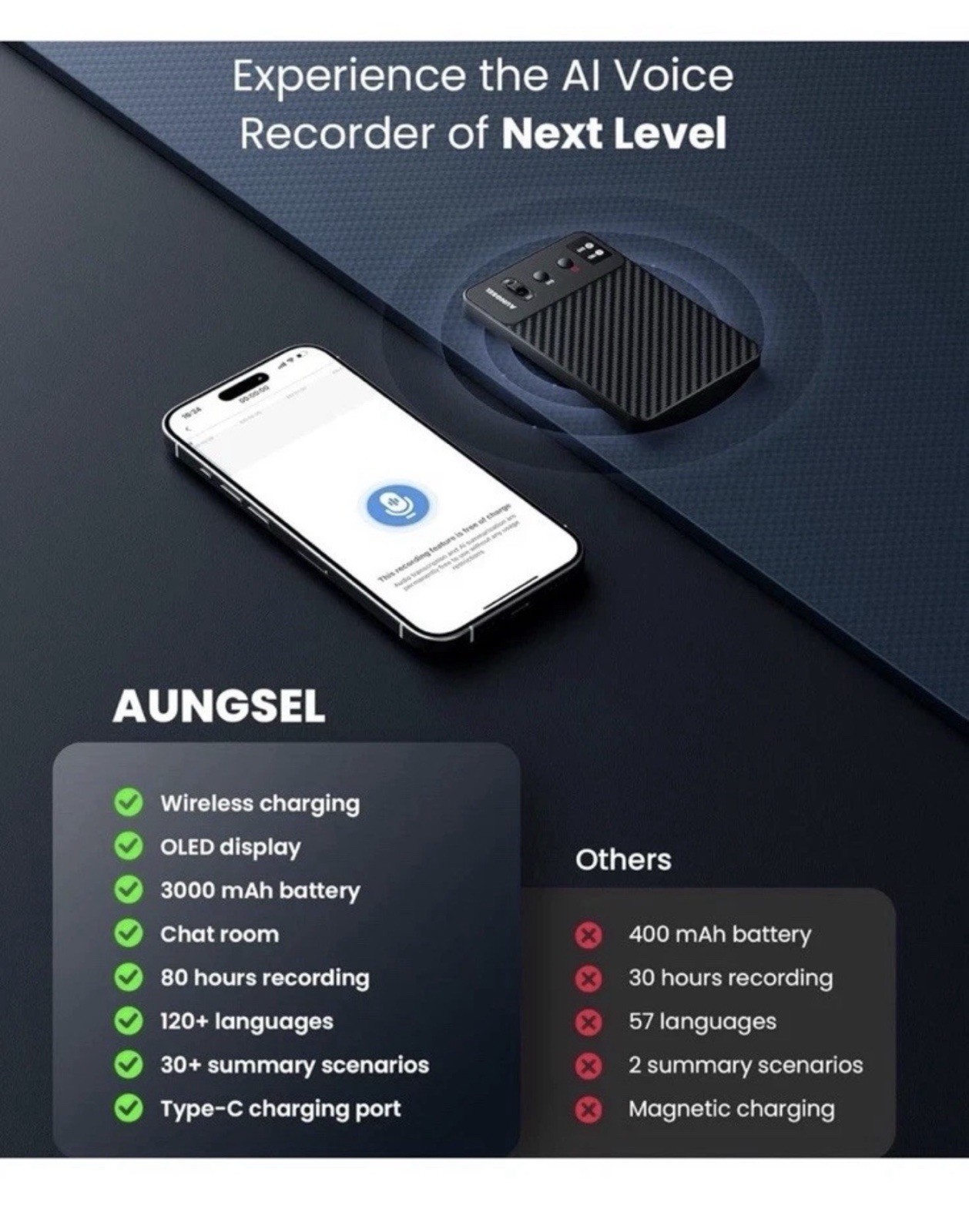 Aungsel Chime Note Chat GPT Empowered AI Voice Recorder w/ Wireless Charging USB