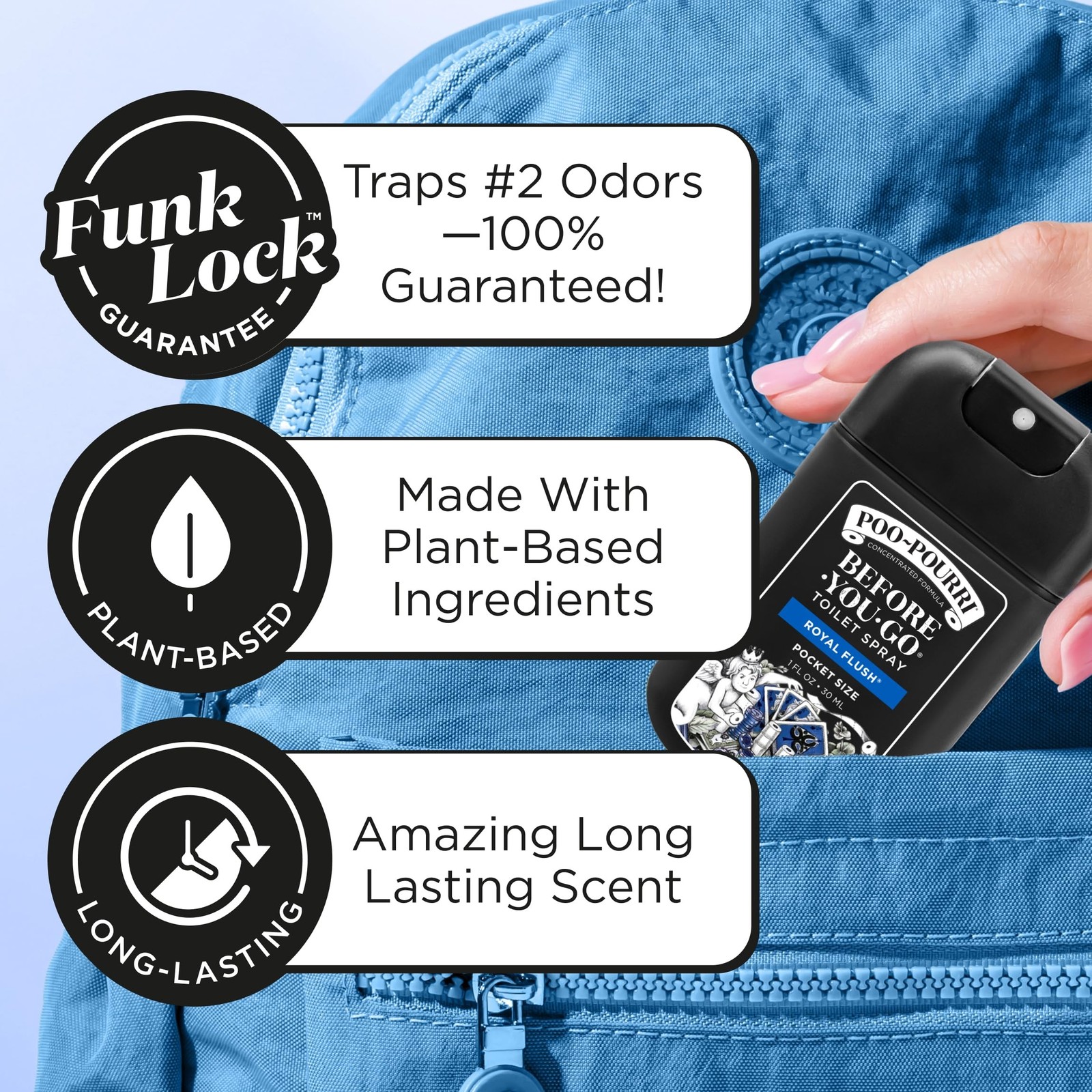 Poo-Pourri Before-You-Go Pocket Toilet Spray, Travel Essentials, Royal Flush,…